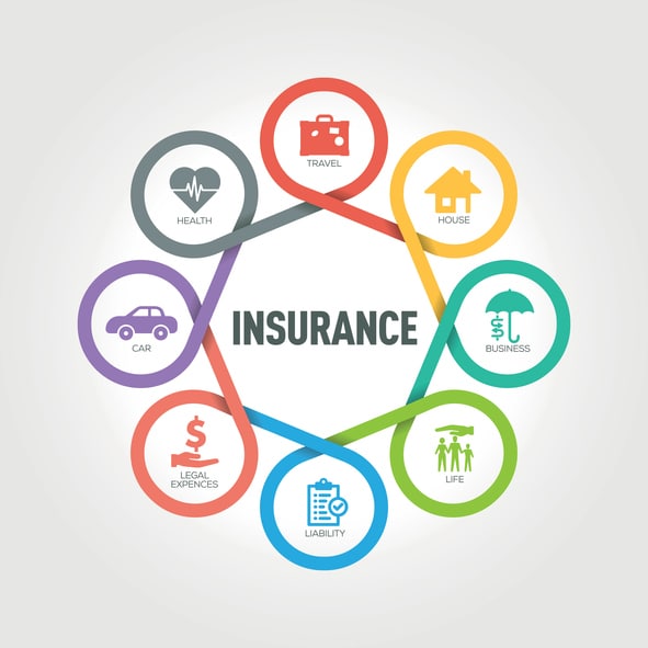 Three Insurance Mistakes That Can Drain Your Assets